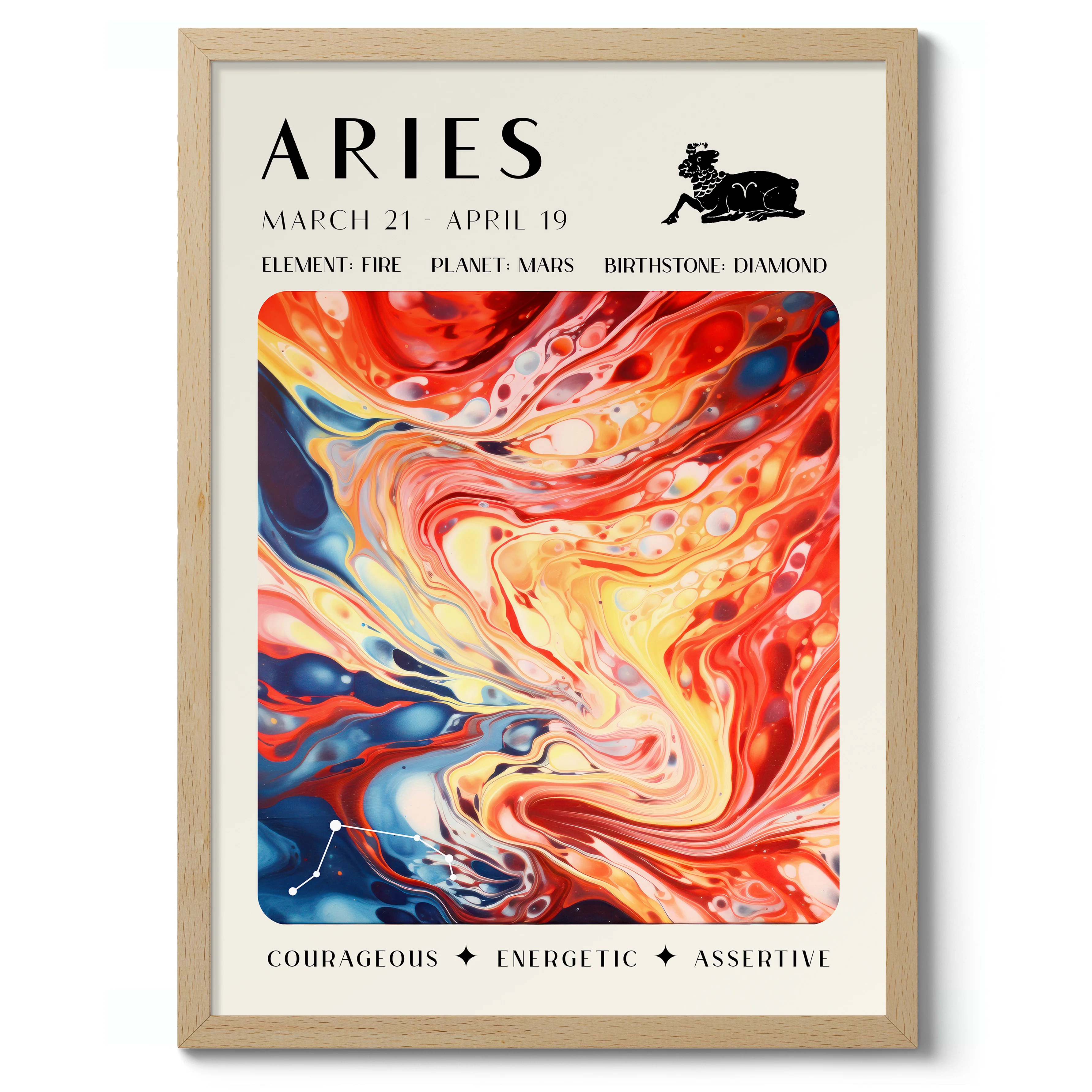 Aries - Image 3