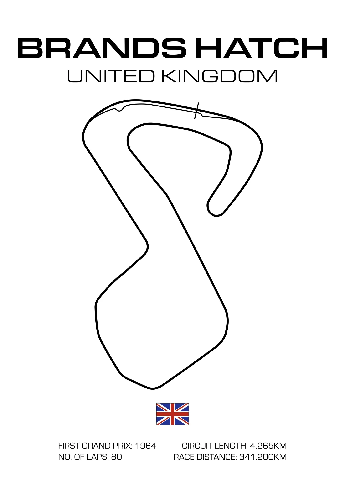 Brands Hatch, British Grand Prix