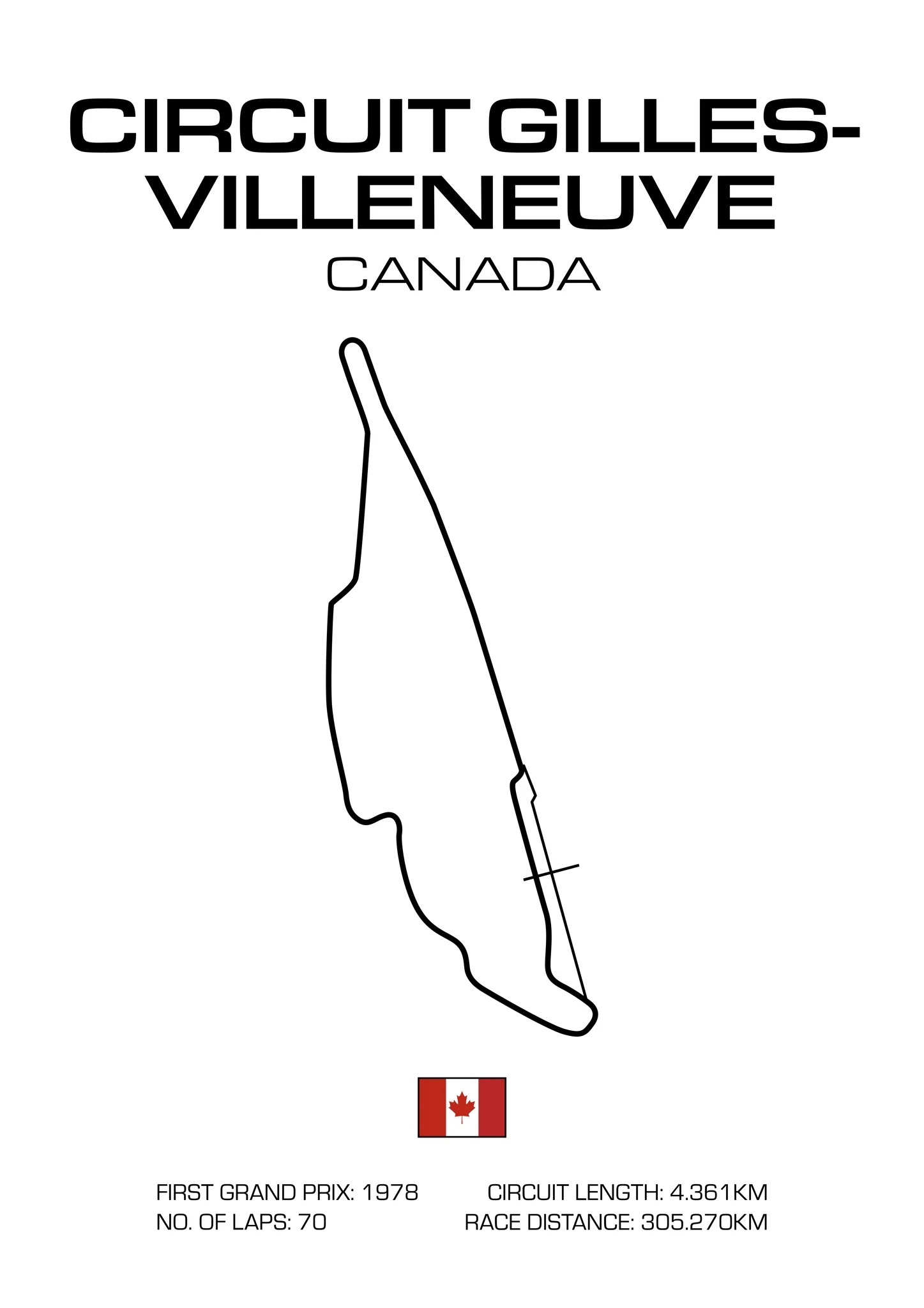 Canada Grand Prix