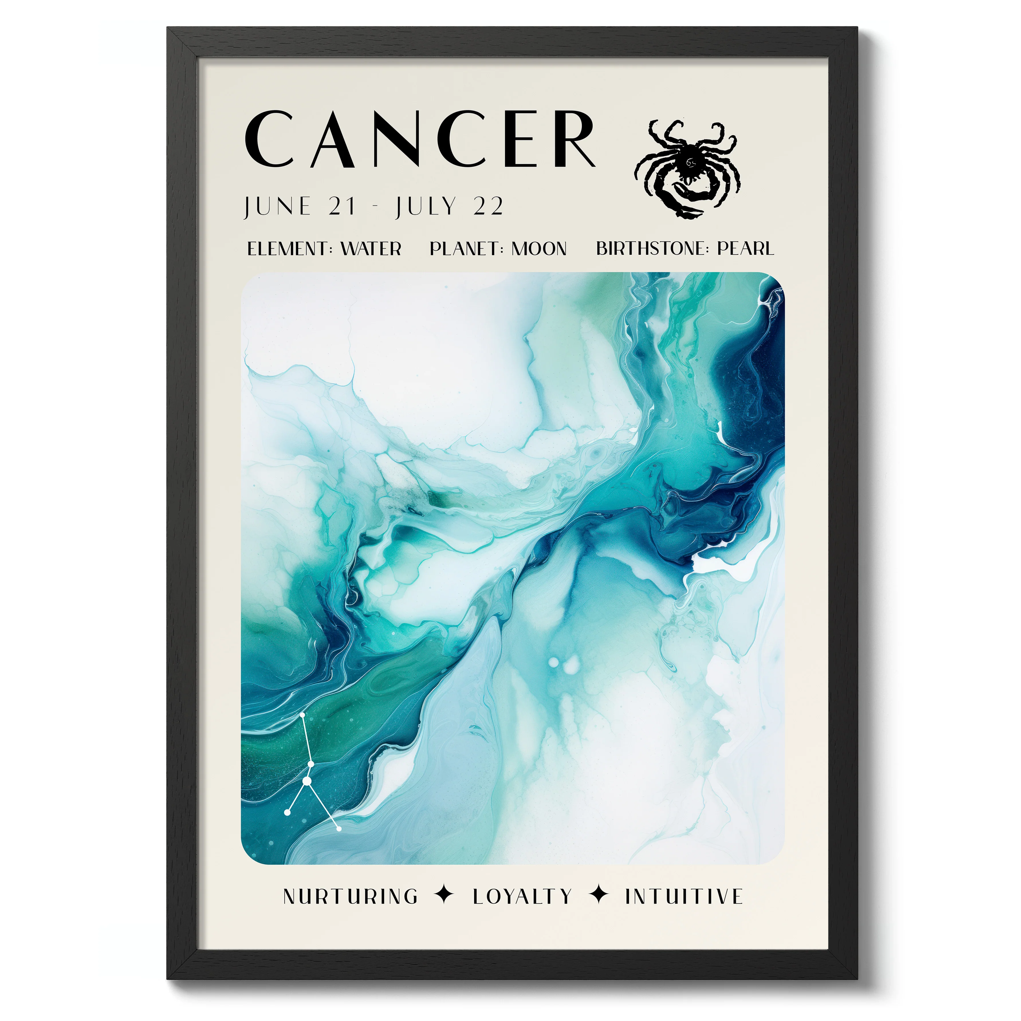 Cancer - Image 2