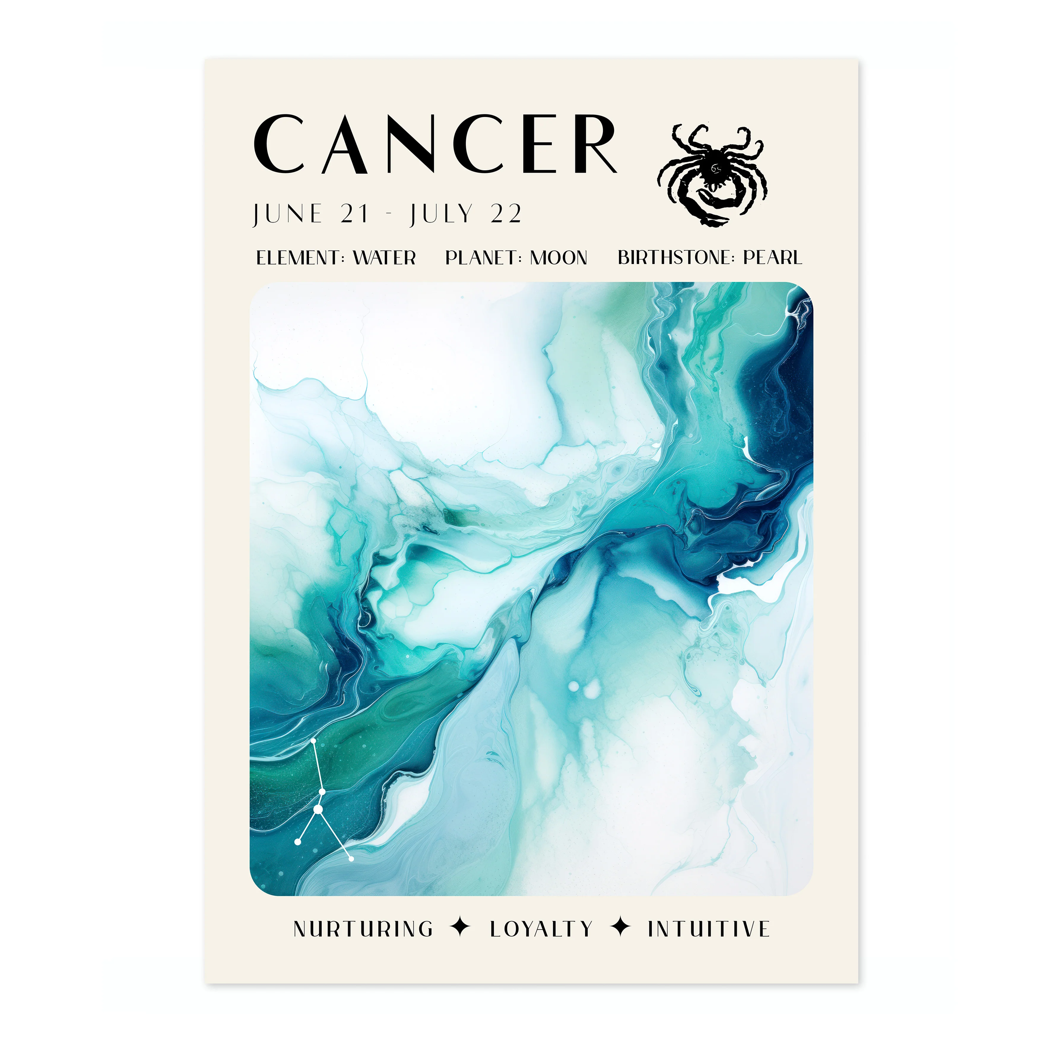 Cancer - Image 4