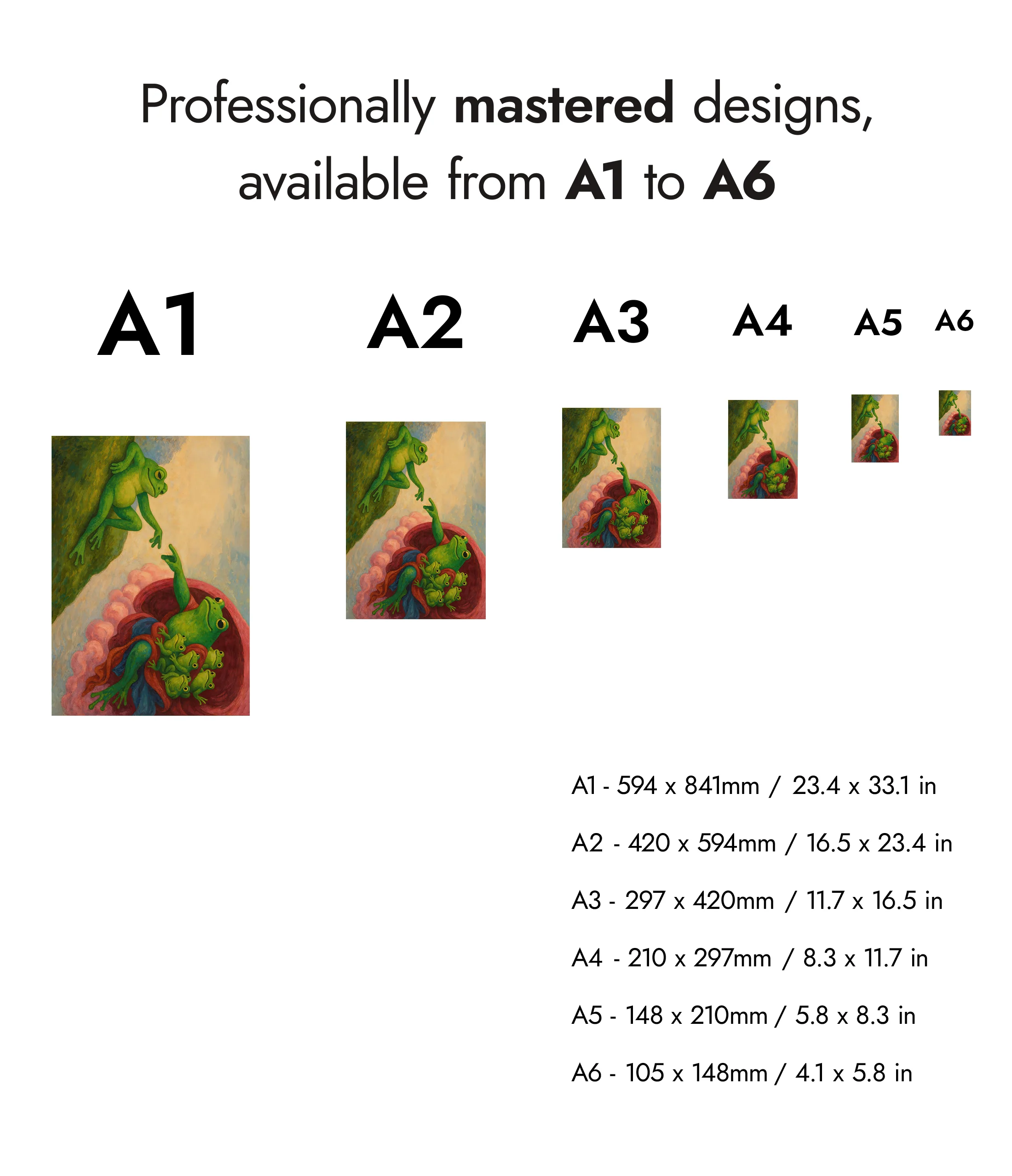 Creation of Frog - Image 8