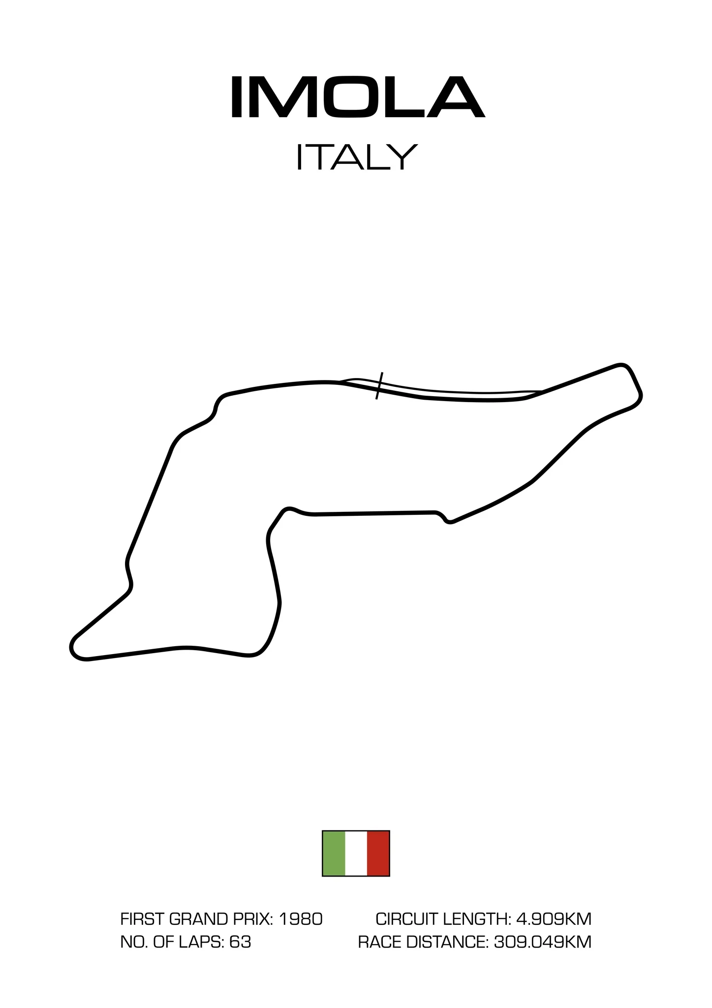 Imola, Italy Grand Prix