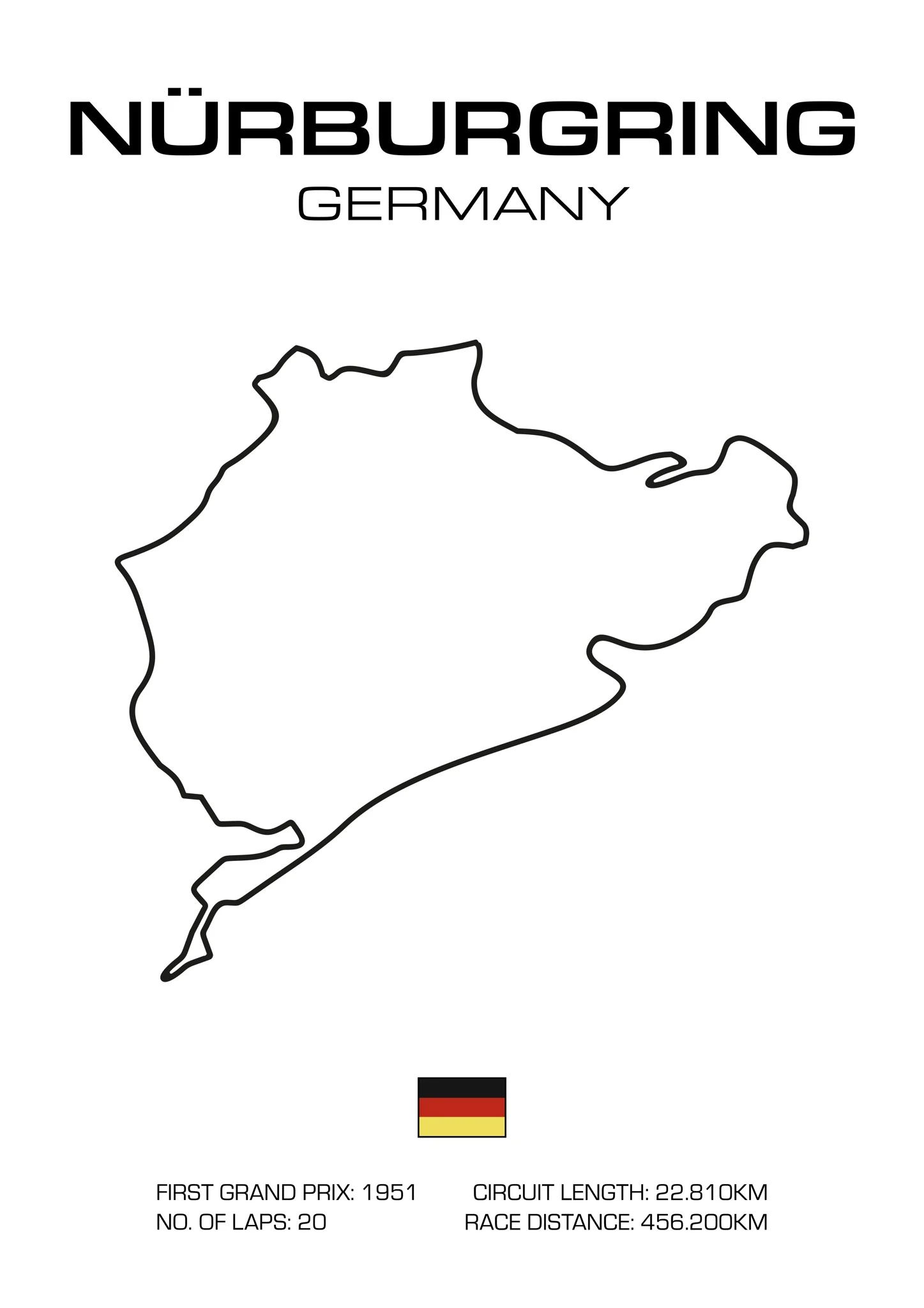 Nürburgring, Germany Grand Prix