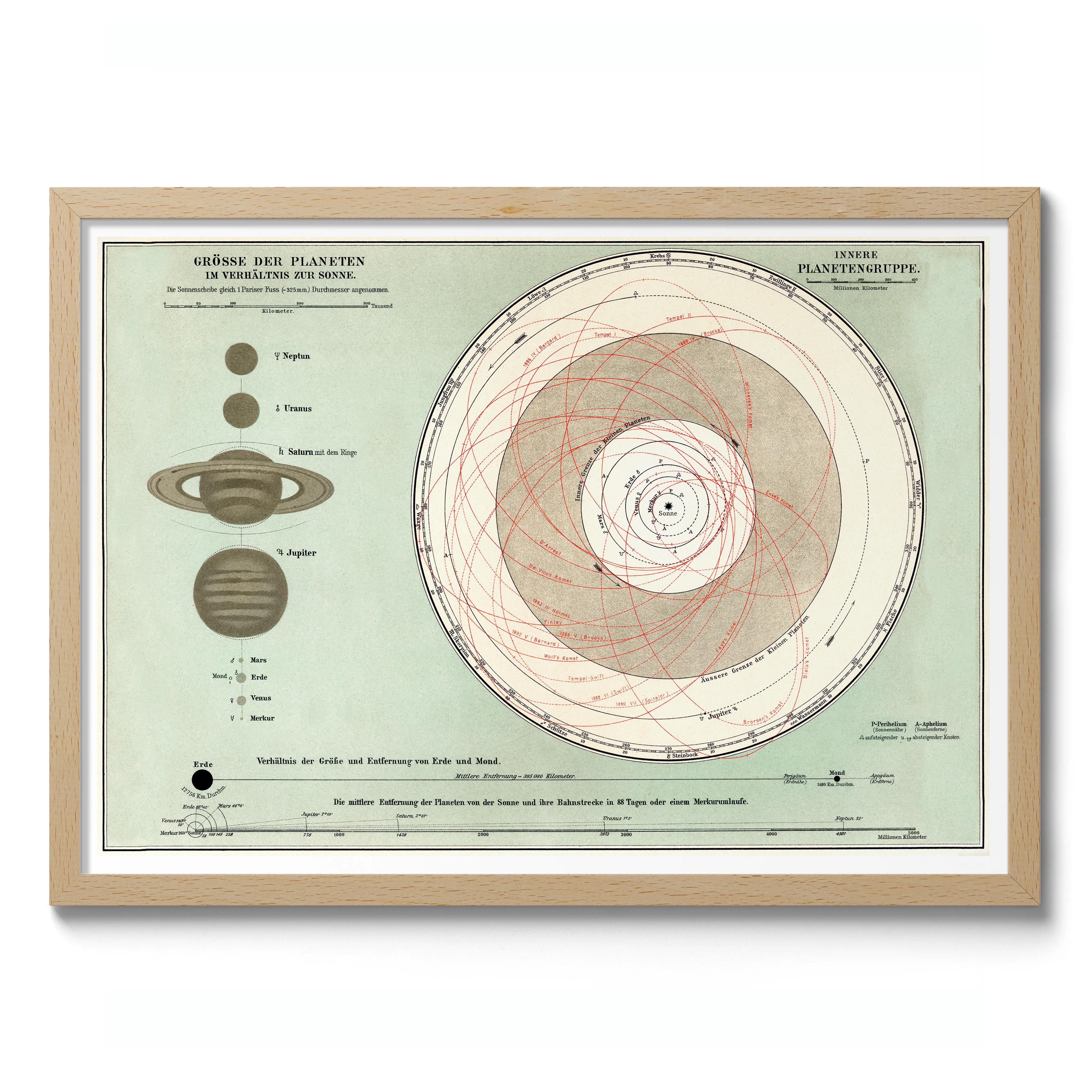 Planet System - Image 3