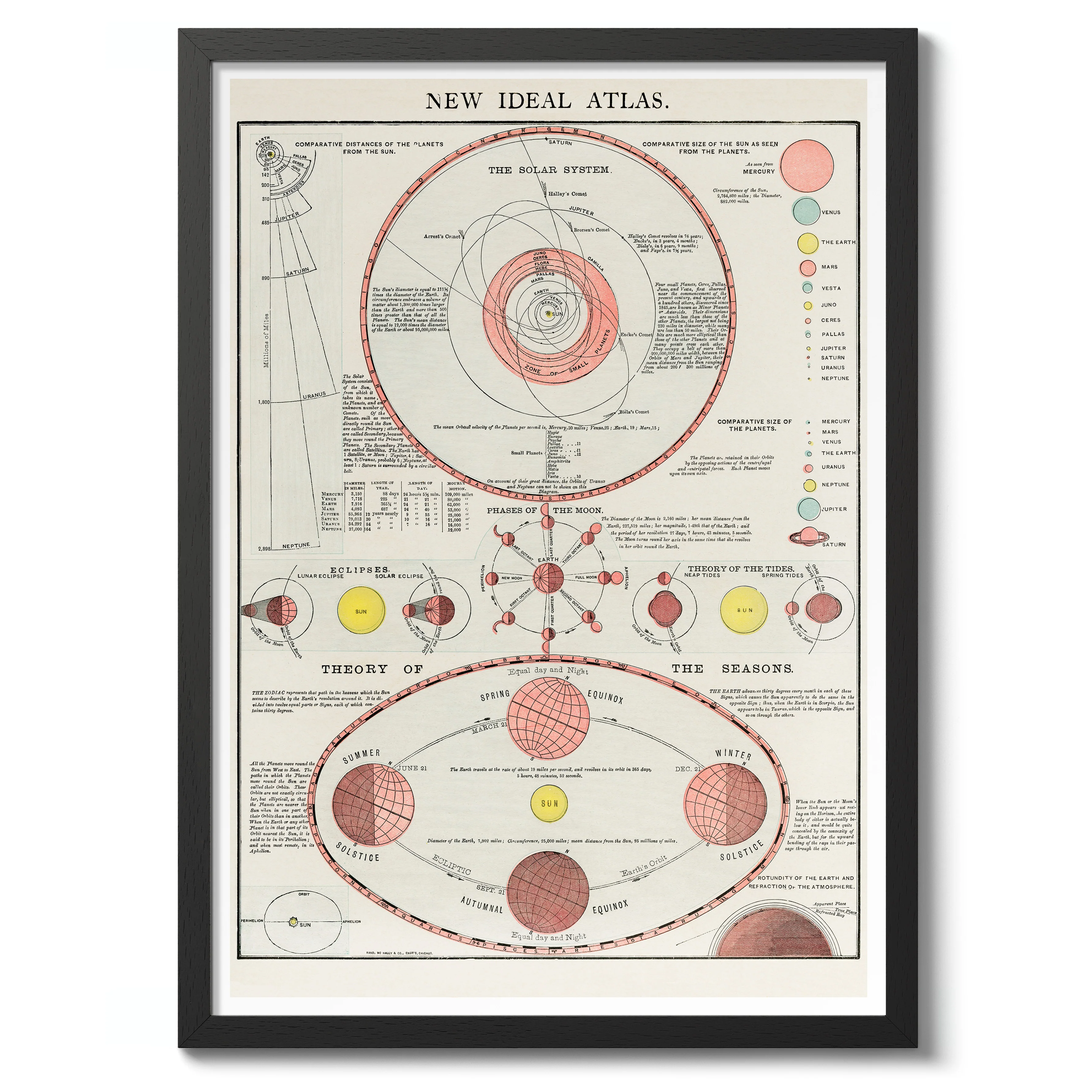 Solar System Atlas - Image 2