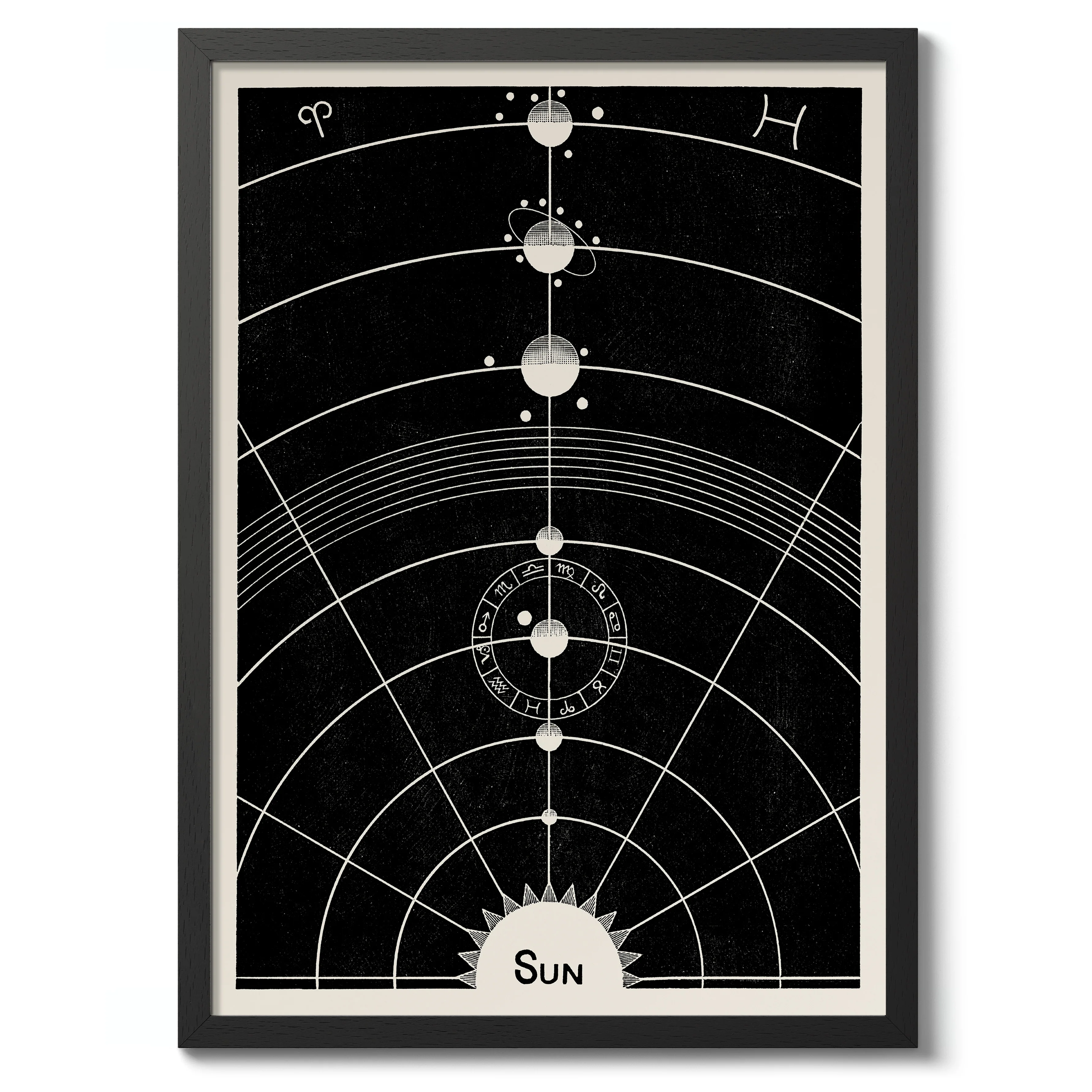 Solar System - Image 2