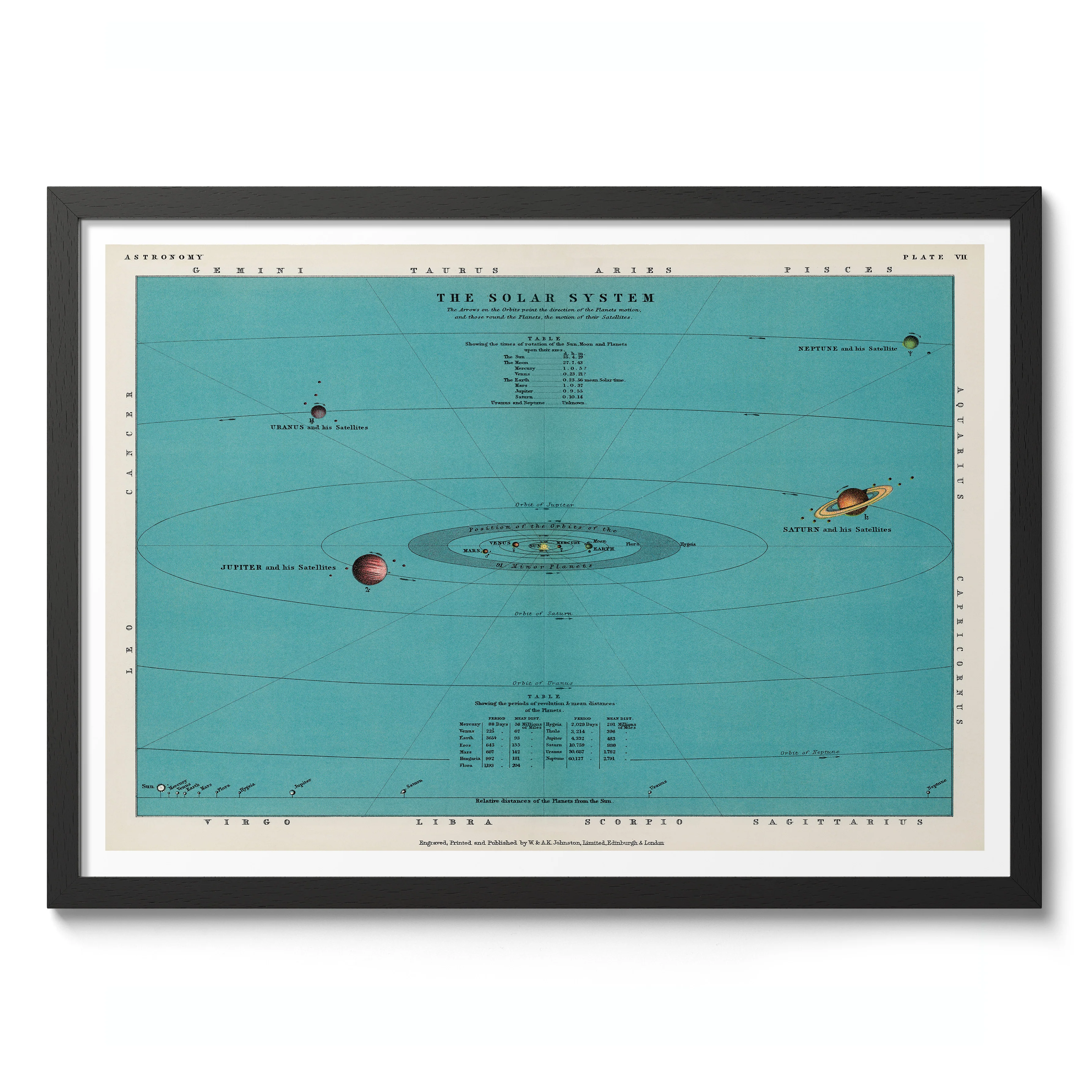 The Solar System - Image 2