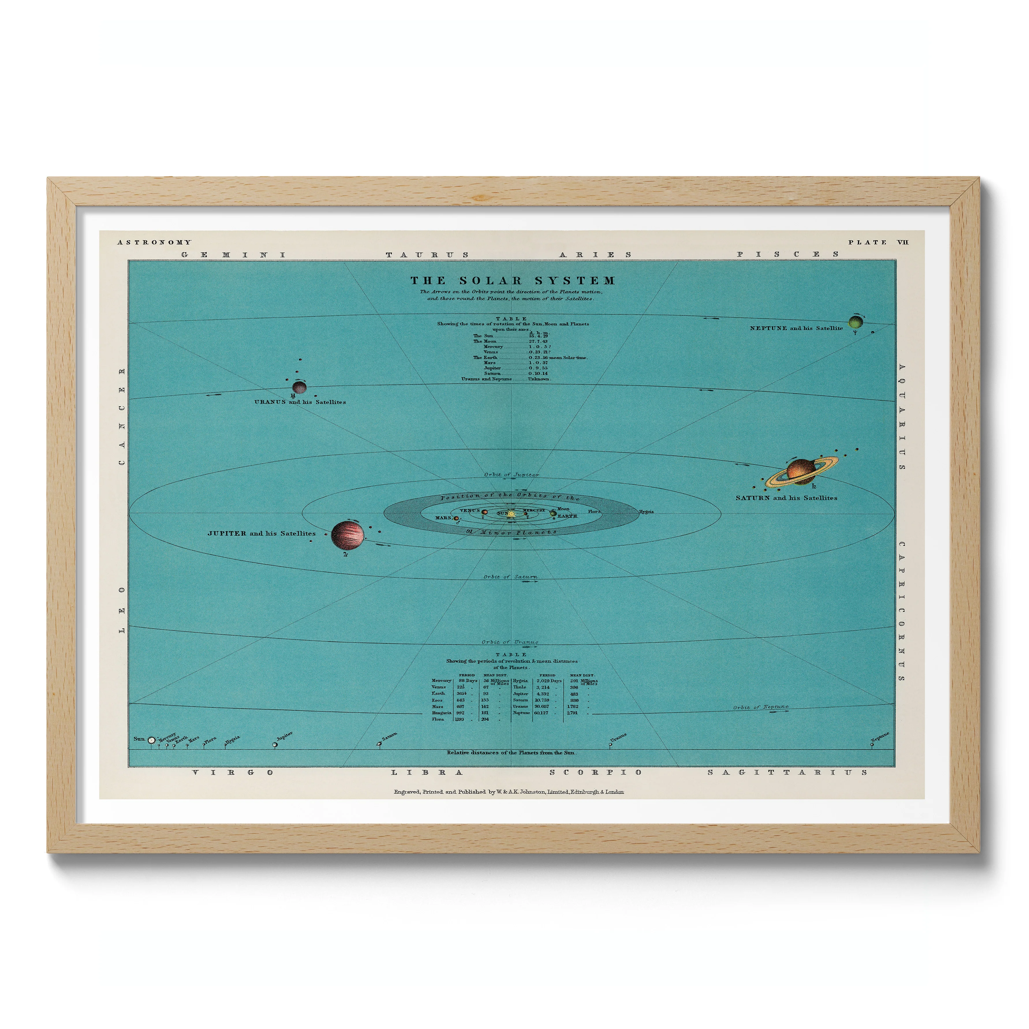 The Solar System - Image 3
