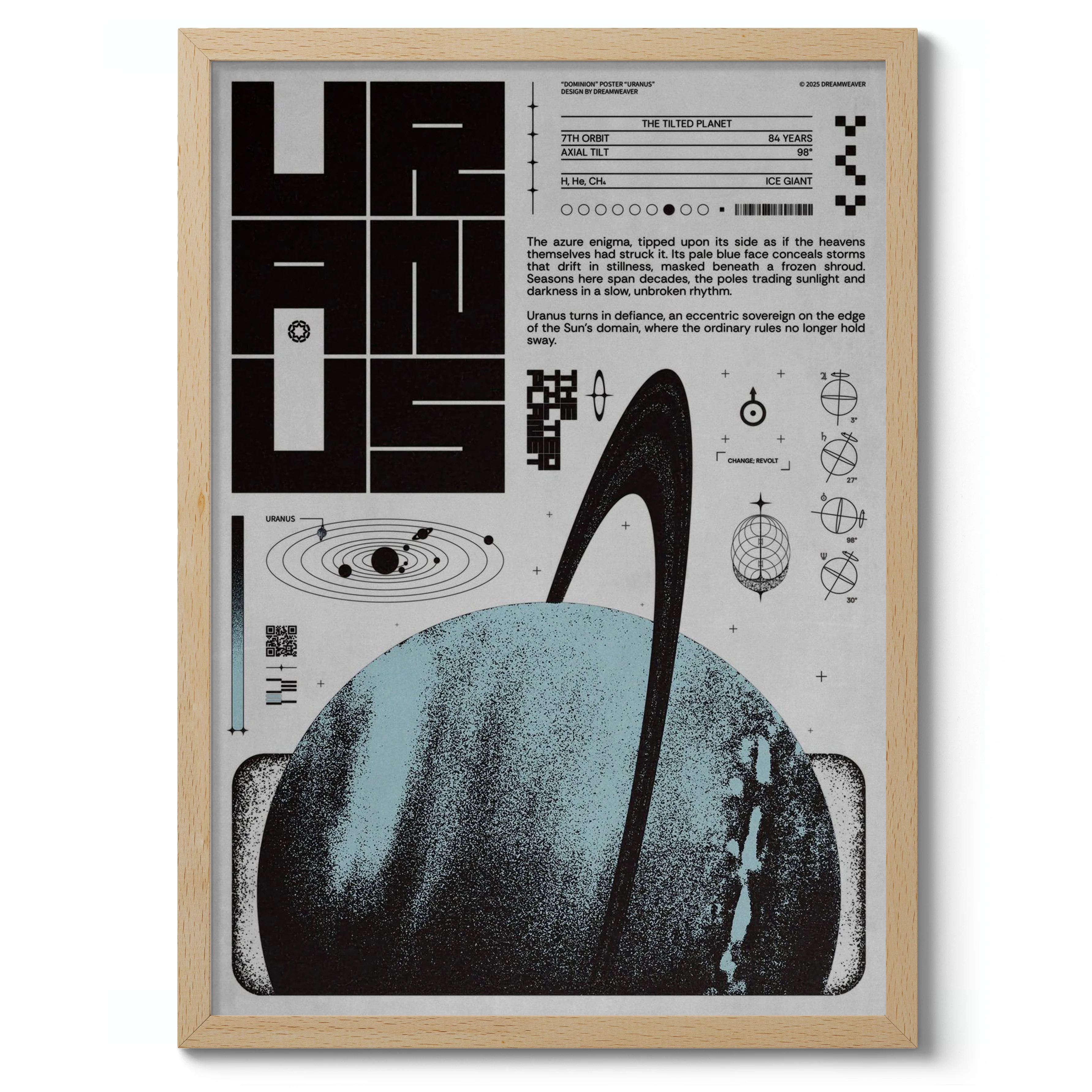 Uranus - Image 3